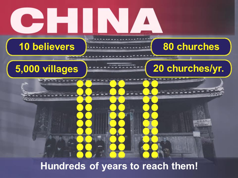 20 churches/yr. 80 churches 5,000 villages 10 believers Hundreds of years to reach them!