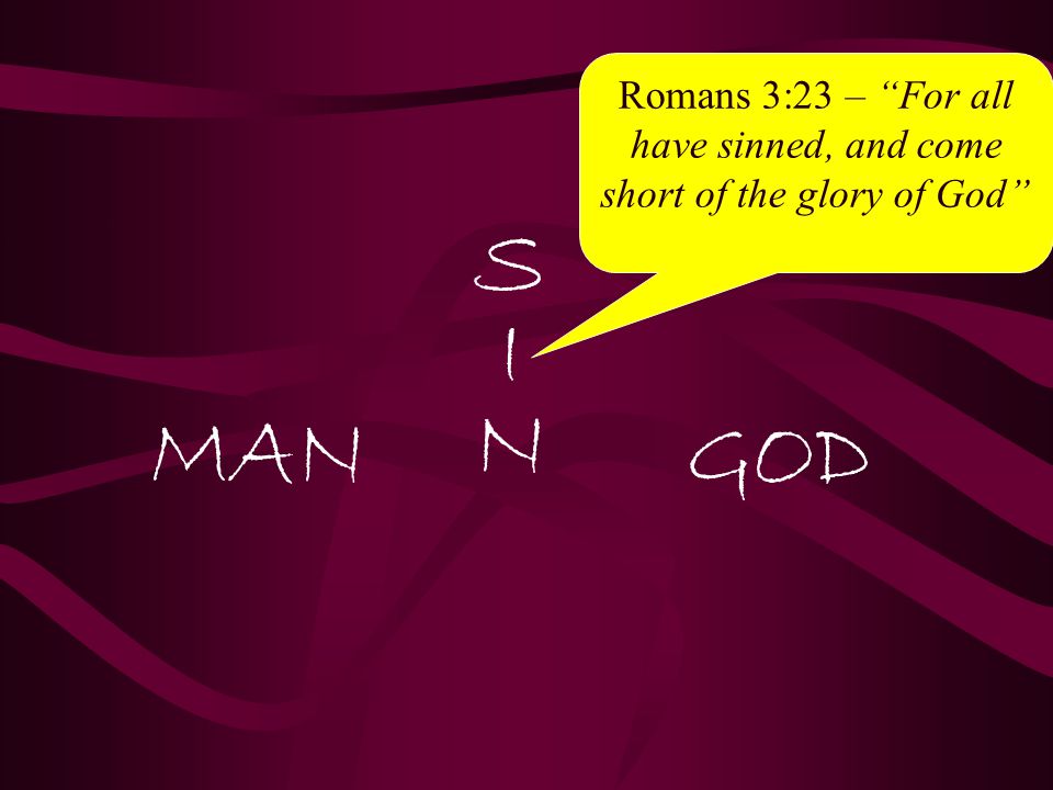 Romans 3:23 – For all have sinned, and come short of the glory of God