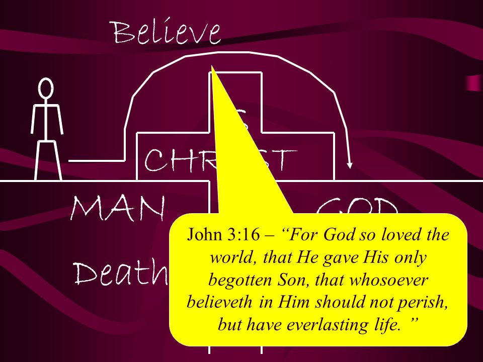 John 3:16 – For God so loved the world, that He gave His only begotten Son, that whosoever believeth in Him should not perish, but have everlasting life.