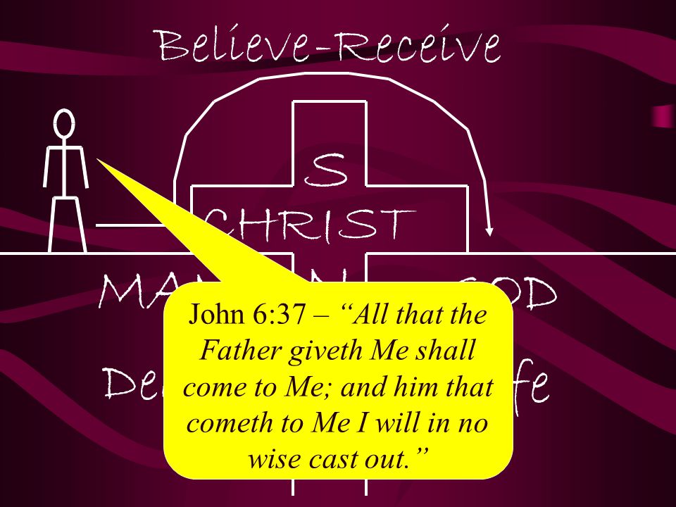 John 6:37 – All that the Father giveth Me shall come to Me; and him that cometh to Me I will in no wise cast out.