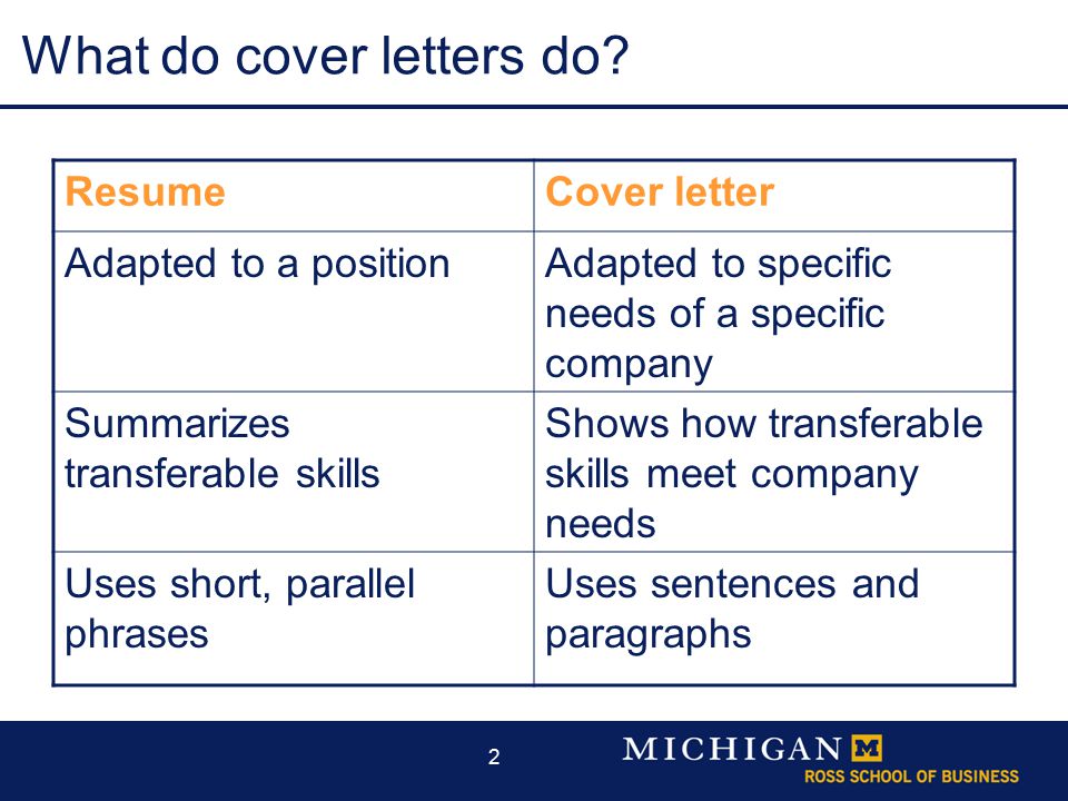 11 Agenda How Do Cover Letters And Resumes Differ In Style And Content symmetry-free-full-text-feature-selection-and-ensemble-based