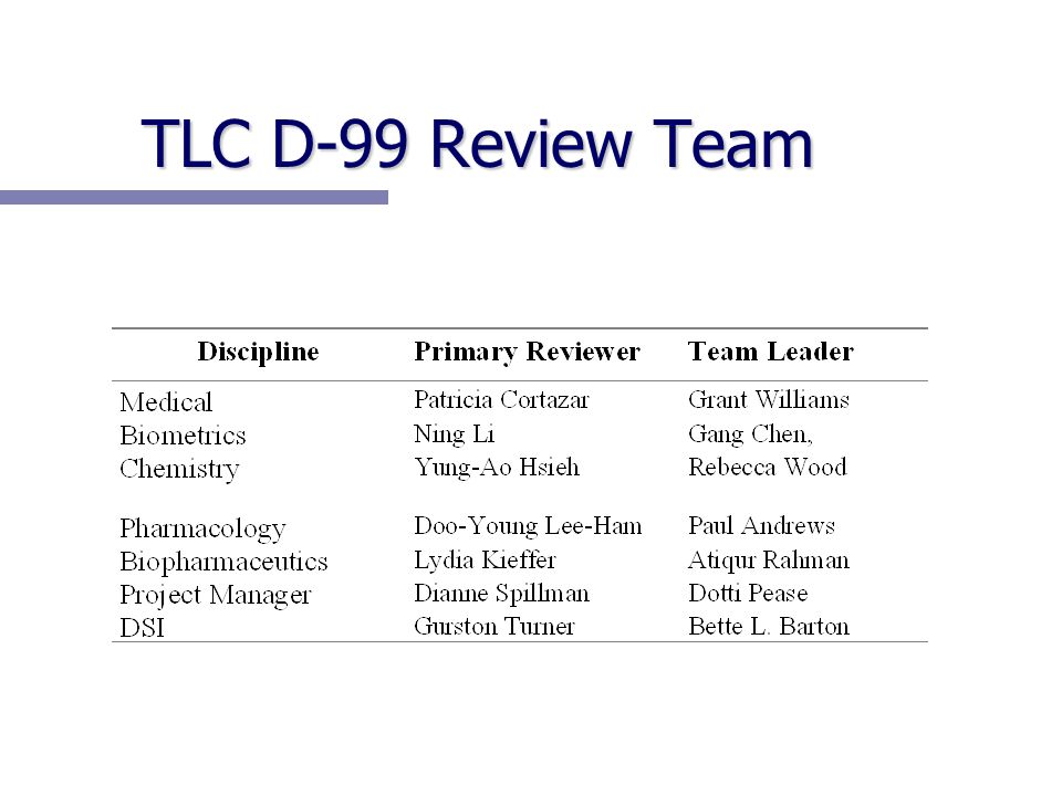 TLC D-99 Review Team