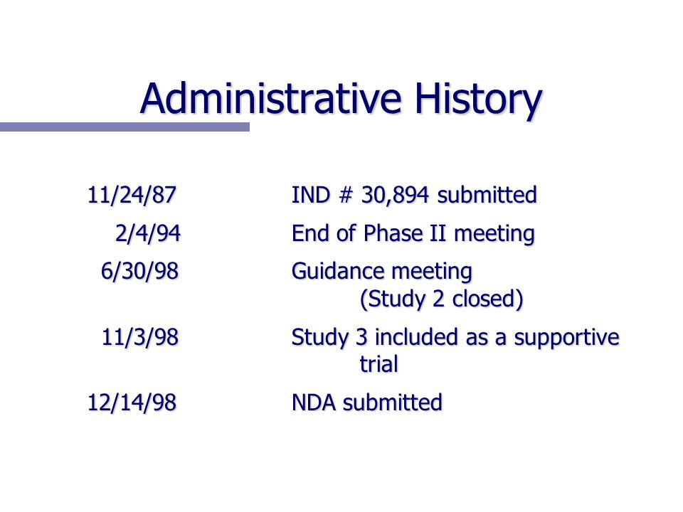 Administrative History 11/24/87IND # 30,894 submitted 2/4/94End of Phase II meeting 2/4/94End of Phase II meeting 6/30/98Guidance meeting (Study 2 closed) 6/30/98Guidance meeting (Study 2 closed) 11/3/98Study 3 included as a supportive trial 11/3/98Study 3 included as a supportive trial 12/14/98NDA submitted