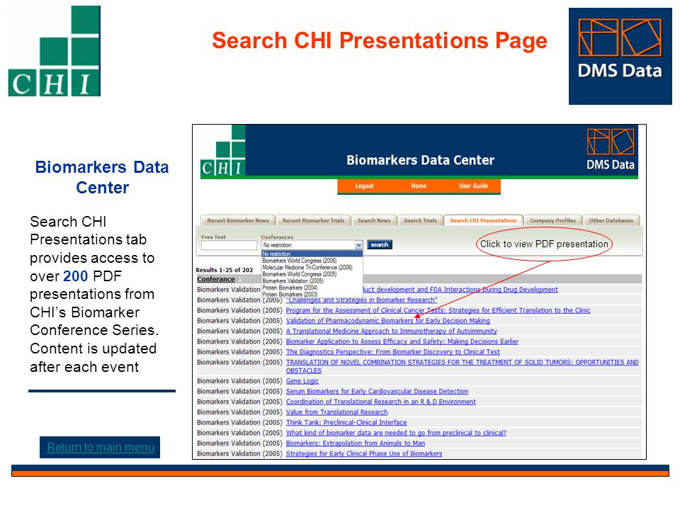 Biomarkers Data Center Search CHI Presentations tab provides access to over 200 PDF presentations from CHI’s Biomarker Conference Series.
