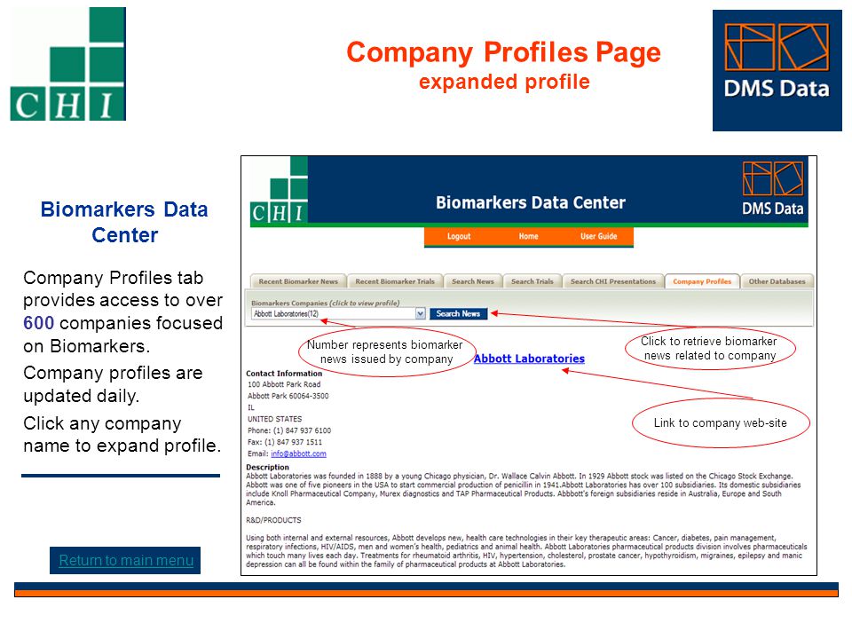 Company Profiles Page expanded profile Click to retrieve biomarker news related to company Number represents biomarker news issued by company Link to company web-site Biomarkers Data Center Company Profiles tab provides access to over 600 companies focused on Biomarkers.