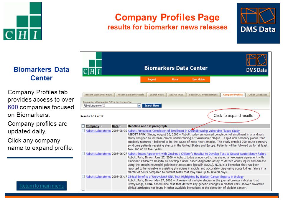 Company Profiles Page results for biomarker news releases Click to expand results Biomarkers Data Center Company Profiles tab provides access to over 600 companies focused on Biomarkers.