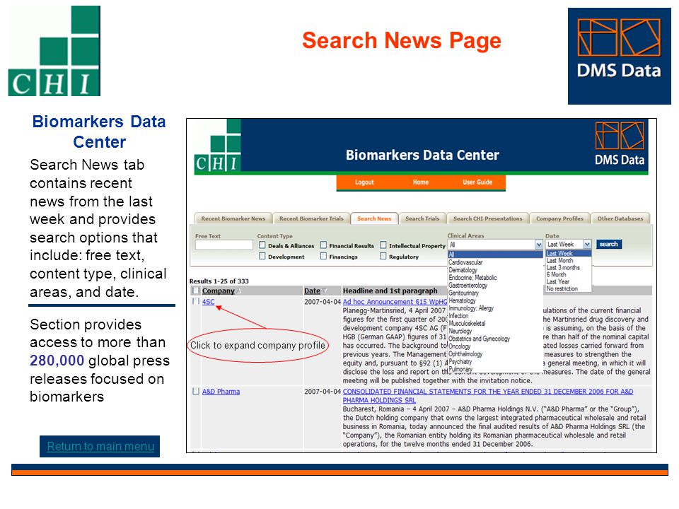 Search News Page Click to expand results Biomarkers Data Center Search News tab contains recent news from the last week and provides search options that include: free text, content type, clinical areas, and date.