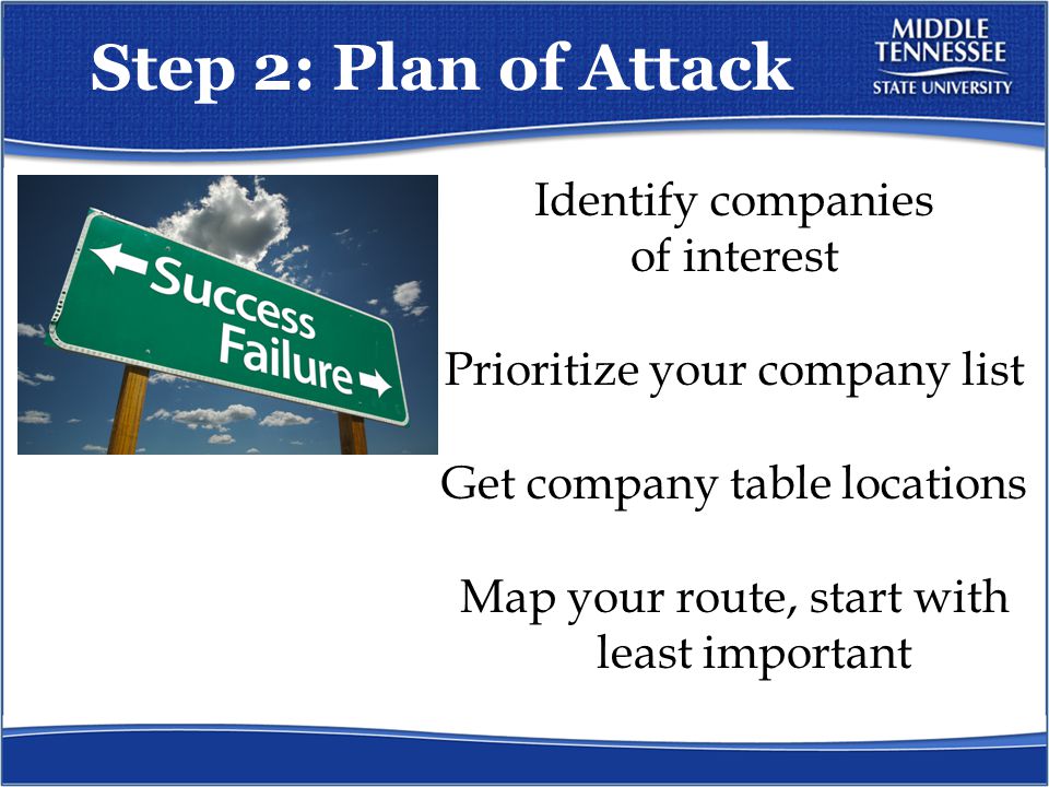 Identify companies of interest Prioritize your company list Get company table locations Map your route, start with least important Step 2: Plan of Attack