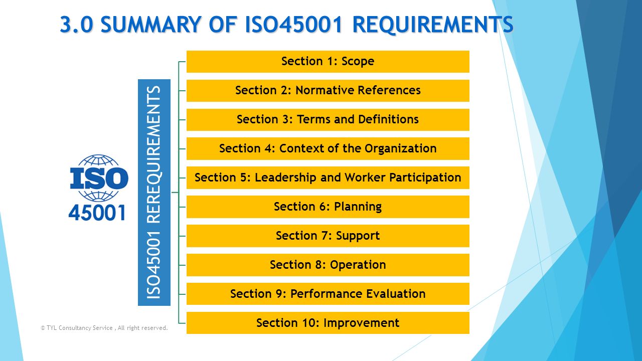 3.0 SUMMARY OF ISO45001 REQUIREMENTS © TYL Consultancy Service, All right reserved.