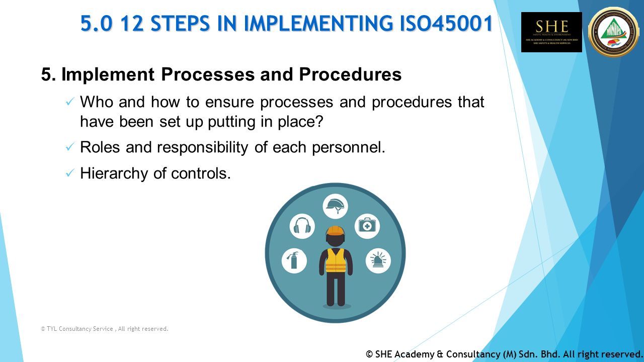 STEPS IN IMPLEMENTING ISO