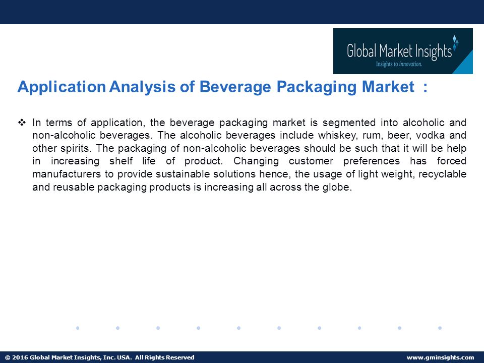 © 2016 Global Market Insights, Inc. USA. All Rights Reserved Beverage ...