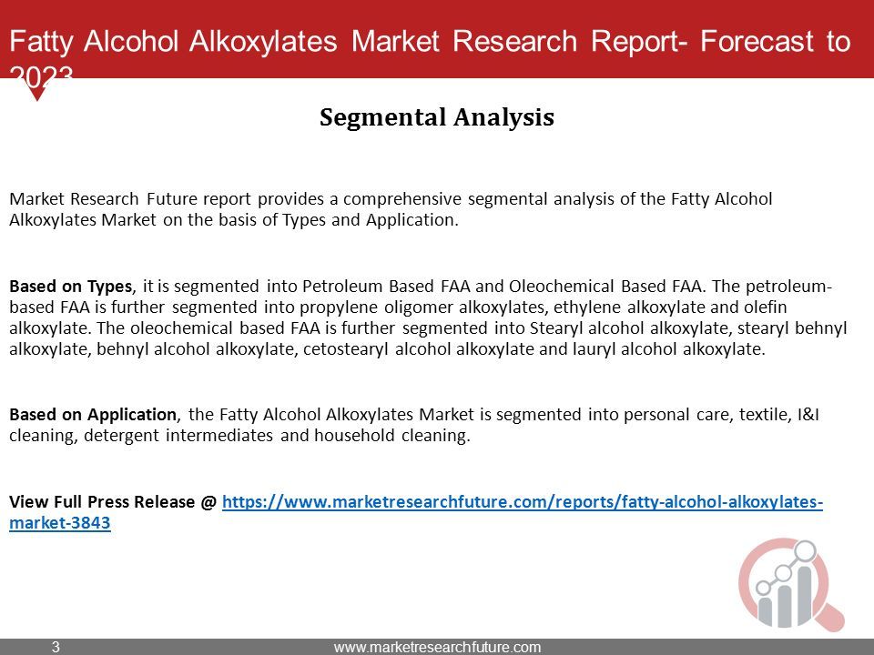 Fatty Alcohol Alkoxylates Market Research Report - Forecast to 2023 ...