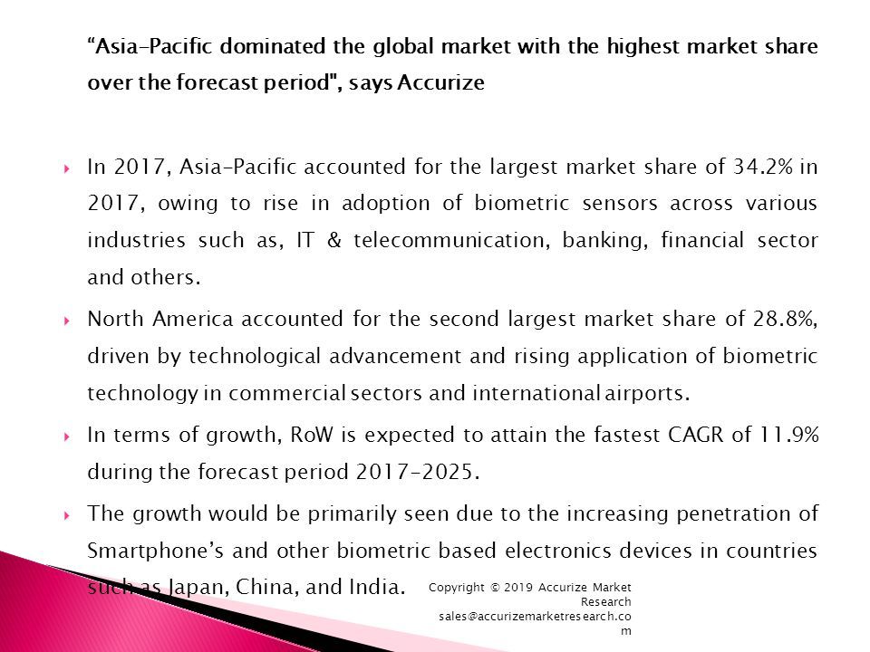 Asia-Pacific dominated the global market with the highest market share over the forecast period , says Accurize  In 2017, Asia-Pacific accounted for the largest market share of 34.2% in 2017, owing to rise in adoption of biometric sensors across various industries such as, IT & telecommunication, banking, financial sector and others.