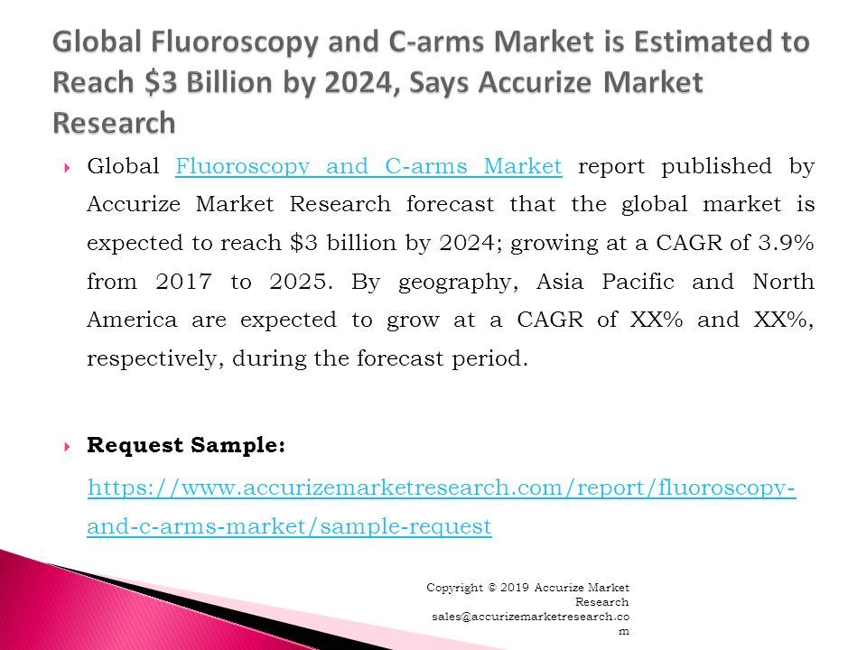  Global Fluoroscopy and C-arms Market report published by Accurize Market Research forecast that the global market is expected to reach $3 billion by 2024; growing at a CAGR of 3.9% from 2017 to 2025.