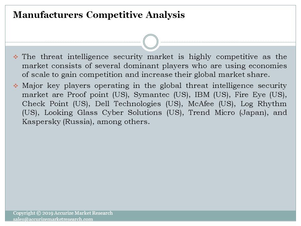 Manufacturers Competitive Analysis  The threat intelligence security market is highly competitive as the market consists of several dominant players who are using economies of scale to gain competition and increase their global market share.
