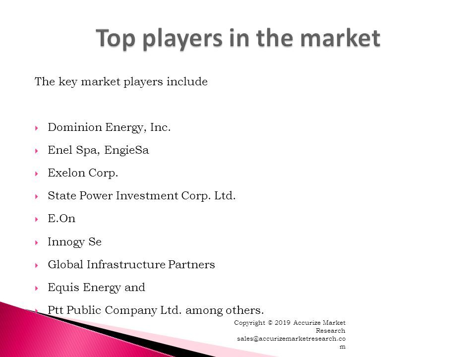 The key market players include  Dominion Energy, Inc.