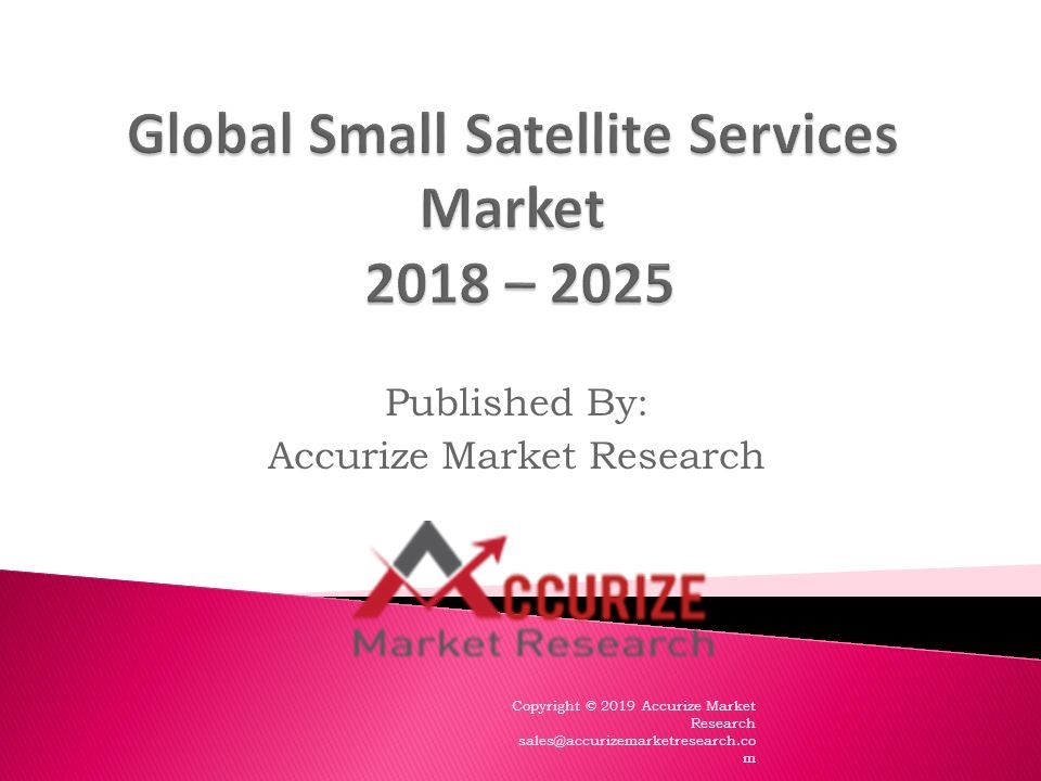 Published By: Accurize Market Research Copyright © 2019 Accurize Market Research m