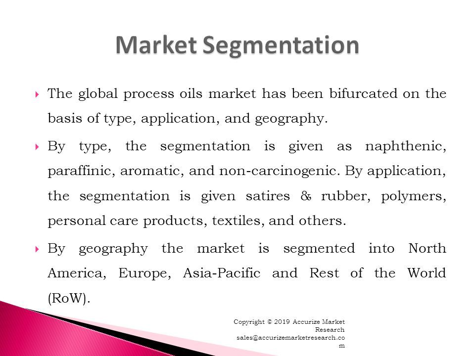  The global process oils market has been bifurcated on the basis of type, application, and geography.