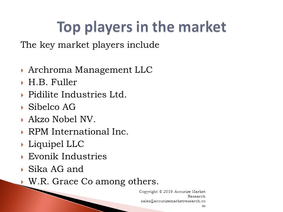 The key market players include  Archroma Management LLC  H.B.