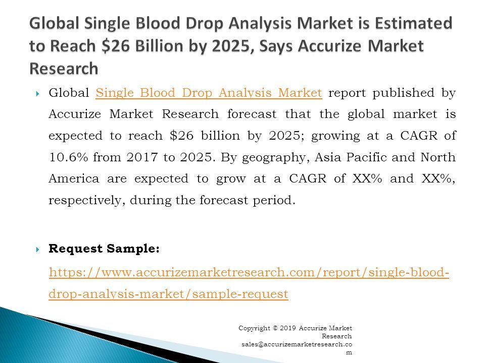  Global Single Blood Drop Analysis Market report published by Accurize Market Research forecast that the global market is expected to reach $26 billion by 2025; growing at a CAGR of 10.6% from 2017 to 2025.