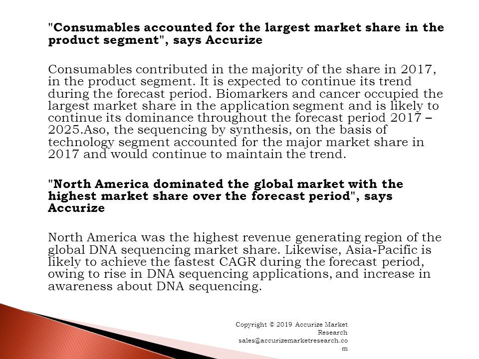 Consumables accounted for the largest market share in the product segment , says Accurize Consumables contributed in the majority of the share in 2017, in the product segment.