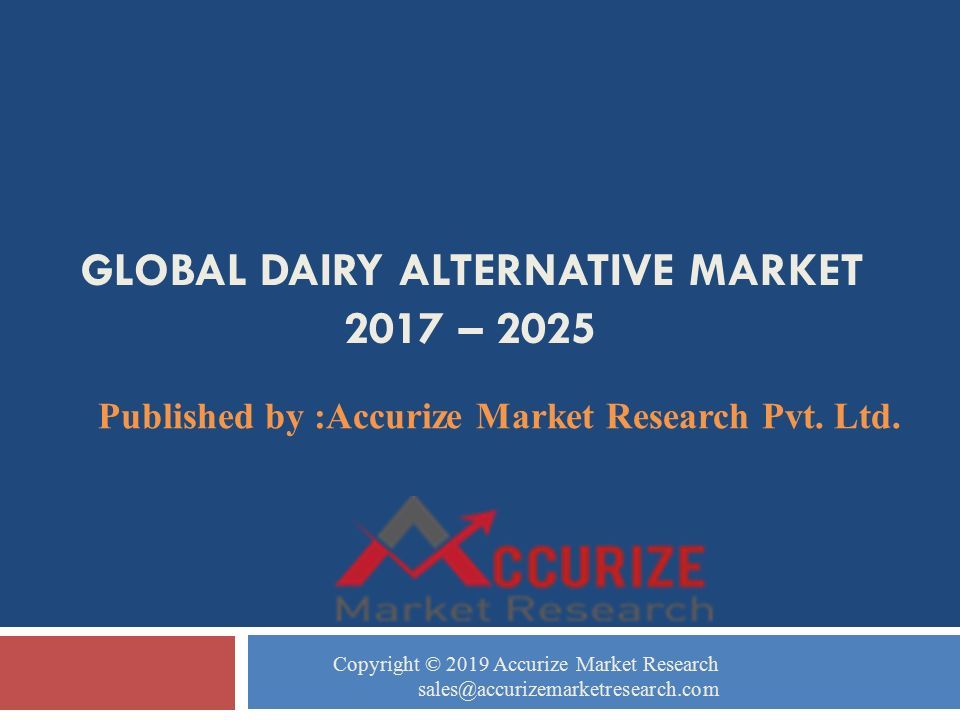 GLOBAL DAIRY ALTERNATIVE MARKET 2017 – 2025 Published by :Accurize Market Research Pvt.