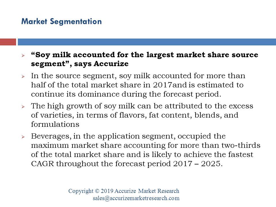 Market Segmentation Copyright © 2019 Accurize Market Research  Soy milk accounted for the largest market share source segment , says Accurize  In the source segment, soy milk accounted for more than half of the total market share in 2017and is estimated to continue its dominance during the forecast period.