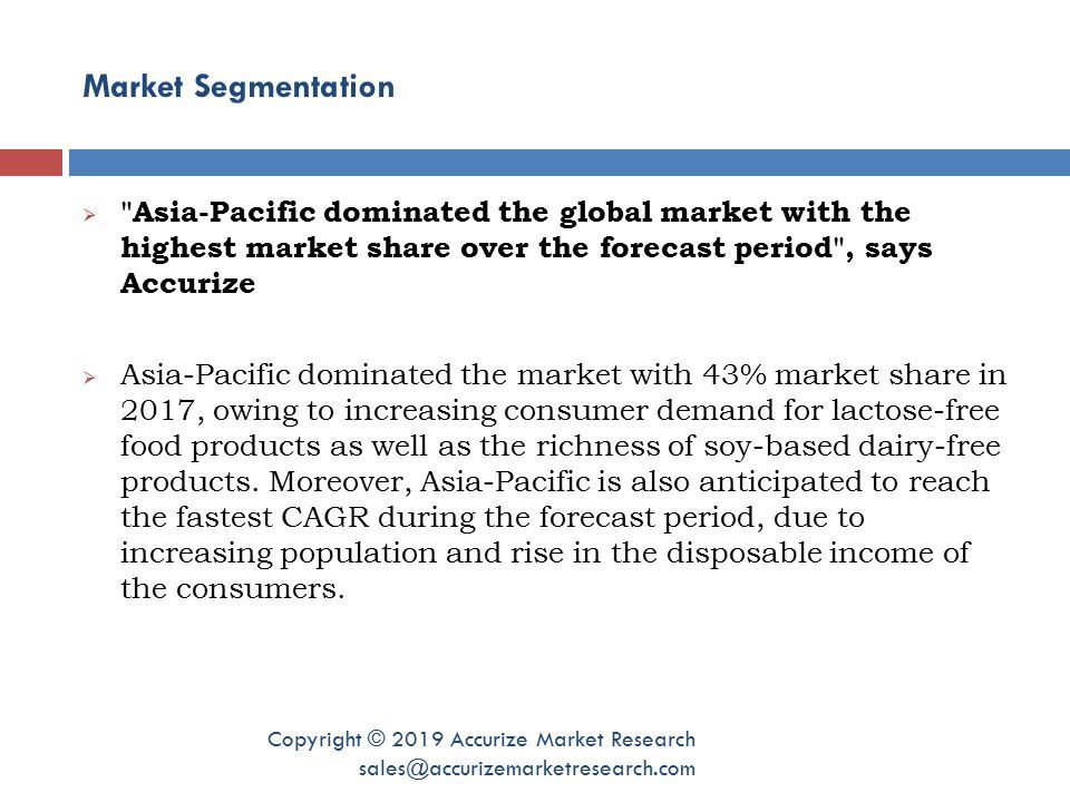 Market Segmentation Copyright © 2019 Accurize Market Research  Asia-Pacific dominated the global market with the highest market share over the forecast period , says Accurize  Asia-Pacific dominated the market with 43% market share in 2017, owing to increasing consumer demand for lactose-free food products as well as the richness of soy-based dairy-free products.