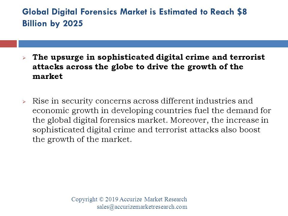 Global Digital Forensics Market is Estimated to Reach $8 Billion by 2025 Copyright © 2019 Accurize Market Research  The upsurge in sophisticated digital crime and terrorist attacks across the globe to drive the growth of the market  Rise in security concerns across different industries and economic growth in developing countries fuel the demand for the global digital forensics market.