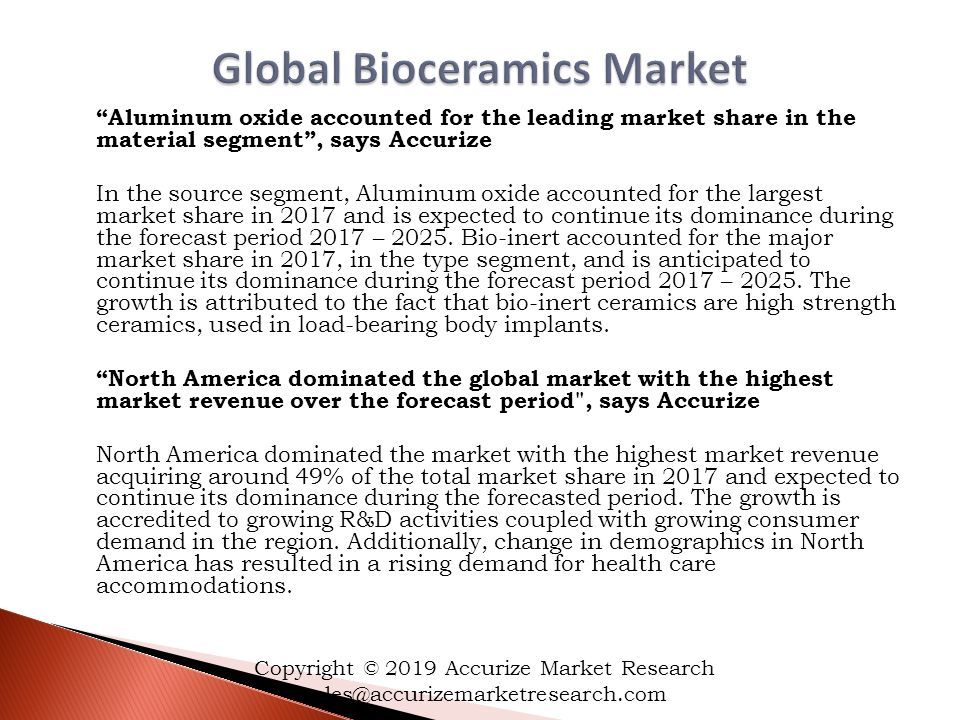 Aluminum oxide accounted for the leading market share in the material segment , says Accurize In the source segment, Aluminum oxide accounted for the largest market share in 2017 and is expected to continue its dominance during the forecast period 2017 – 2025.