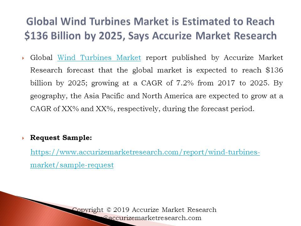  Global Wind Turbines Market report published by Accurize Market Research forecast that the global market is expected to reach $136 billion by 2025; growing at a CAGR of 7.2% from 2017 to 2025.
