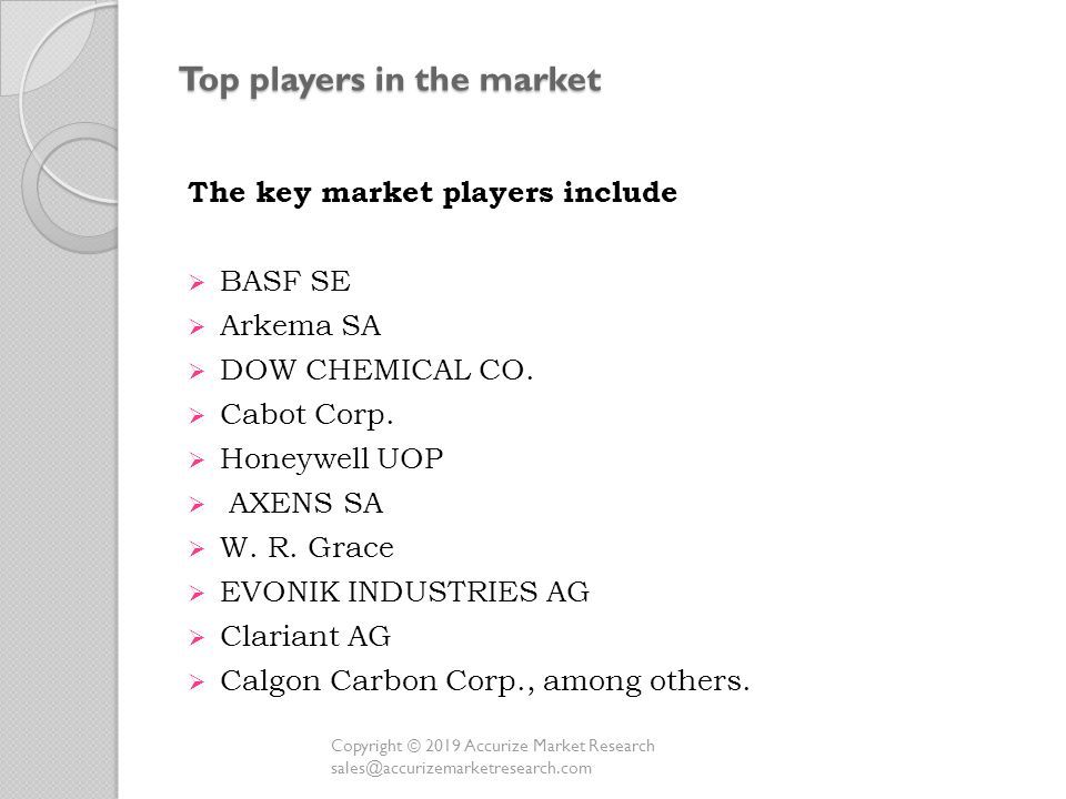 Top players in the market The key market players include  BASF SE  Arkema SA  DOW CHEMICAL CO.