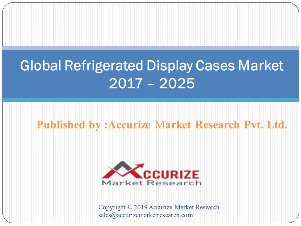 Published by :Accurize Market Research Pvt. Ltd.