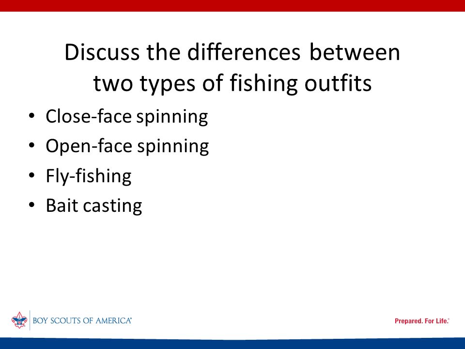 Discuss the differences between two types of fishing outfits Close-face spinning Open-face spinning Fly-fishing Bait casting