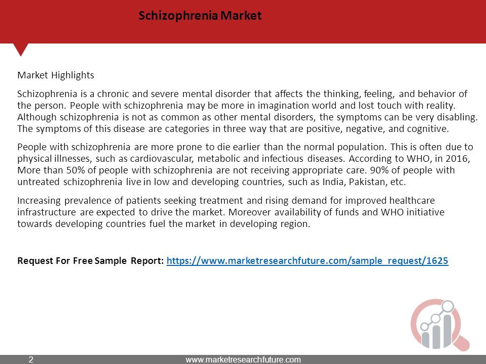 The Global Schizophrenia Market Is Expected To Grow At A CAGR Of 3 2   Slide 2 