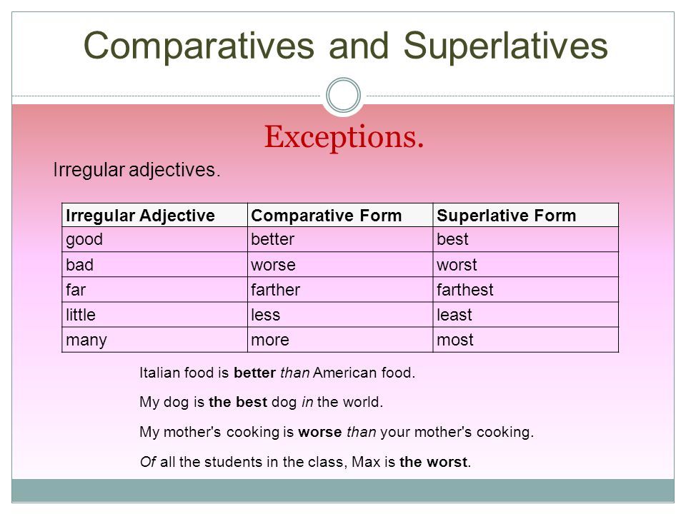 Comparatives superlatives grammar explantions presentation no ppt