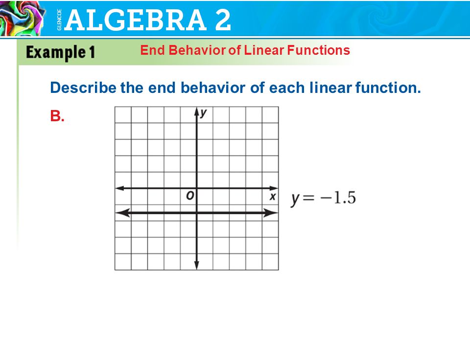 B. Example 1B End Behavior of Linear Functions Describe the end behavior of each linear function.