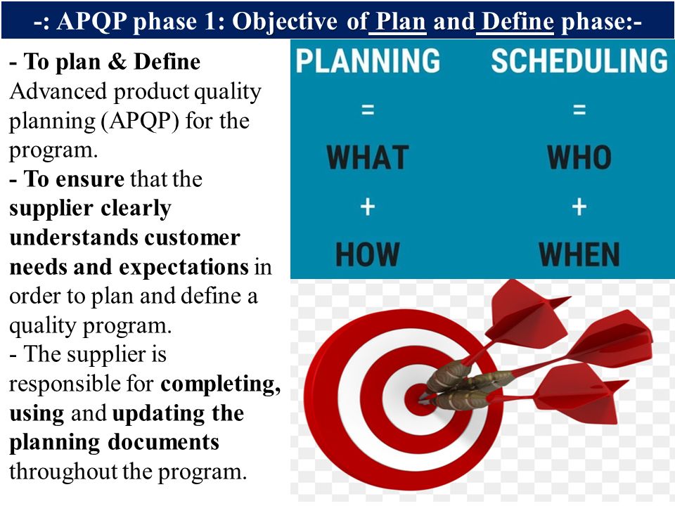 Objective of Plan and Define -: APQP phase 1: Objective of Plan and Define phase:- - To plan & Define Advanced product quality planning (APQP) for the program.