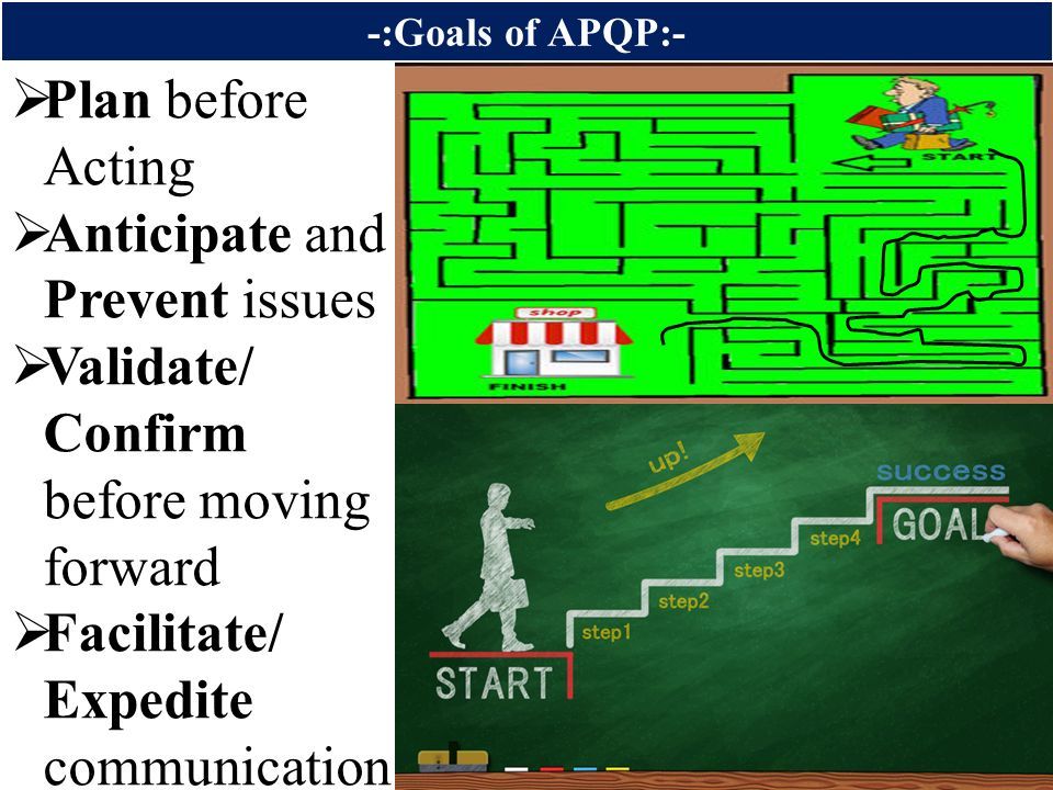-:Goals of APQP:-  Plan before Acting  Anticipate and Prevent issues  Validate/ Confirm before moving forward  Facilitate/ Expedite communication