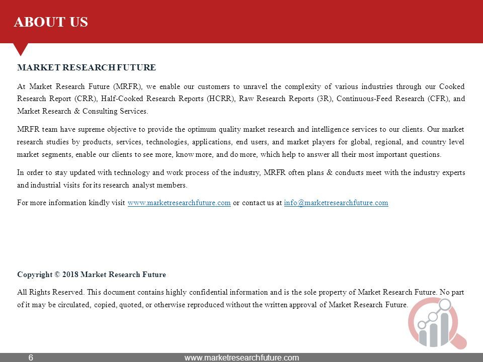ABOUT US MARKET RESEARCH FUTURE At Market Research Future (MRFR), we enable our customers to unravel the complexity of various industries through our Cooked Research Report (CRR), Half-Cooked Research Reports (HCRR), Raw Research Reports (3R), Continuous-Feed Research (CFR), and Market Research & Consulting Services.