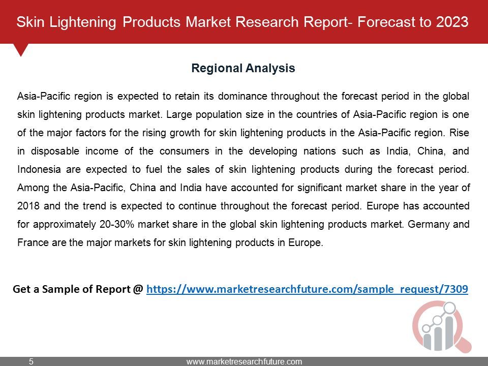 Skin Lightening Products Market Research Report- Forecast to 2023 Regional Analysis Asia-Pacific region is expected to retain its dominance throughout the forecast period in the global skin lightening products market.