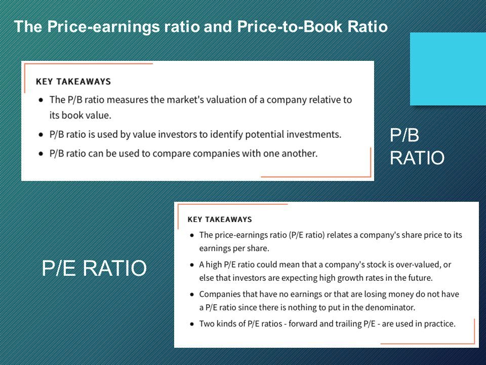 Practical Investment Management A 1 3 FUNDAMENTAL STOCK ANALYSIS Ppt practical-investment-management-a-1-3-fundamental-stock-analysis-ppt