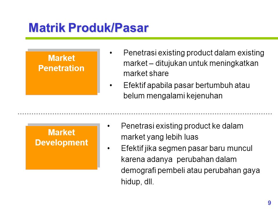 Existing product