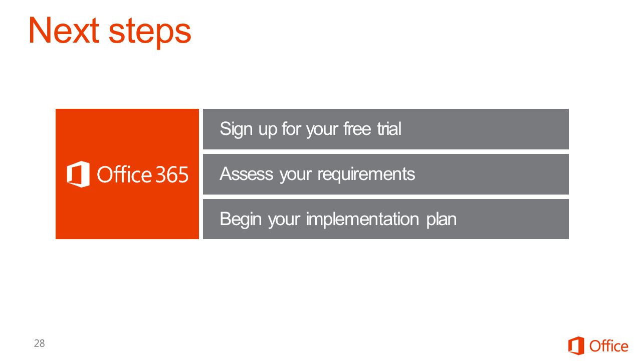 Assess your requirements Begin your implementation plan Sign up for your free trial