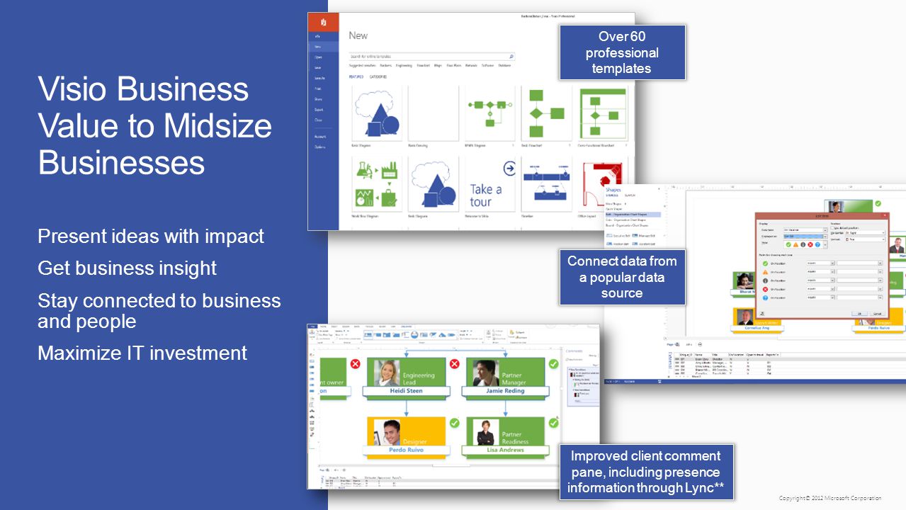 Copyright© 2012 Microsoft Corporation Present ideas with impact Get business insight Stay connected to business and people Maximize IT investment Over 60 professional templates Connect data from a popular data source Improved client comment pane, including presence information through Lync**