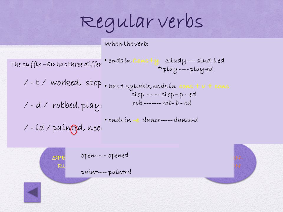 Regular verbs REGULAR VERBS PRONUN- CIATION FORM SPELLING RULES We form the past tense adding –ED to the verb: work----- worked open----- opened paint---- painted The suffix –ED has three different pronunciations: / - t / worked, stopped, / - d / robbed, played, danced / - id / painted, needed When the verb: ends in Cons+y Study---- stud-i-ed * play ---- play-ed has 1 syllable, ends in cons + v + cons stop stop – p - ed rob rob- b - ed ends in –e dance----- dance-d