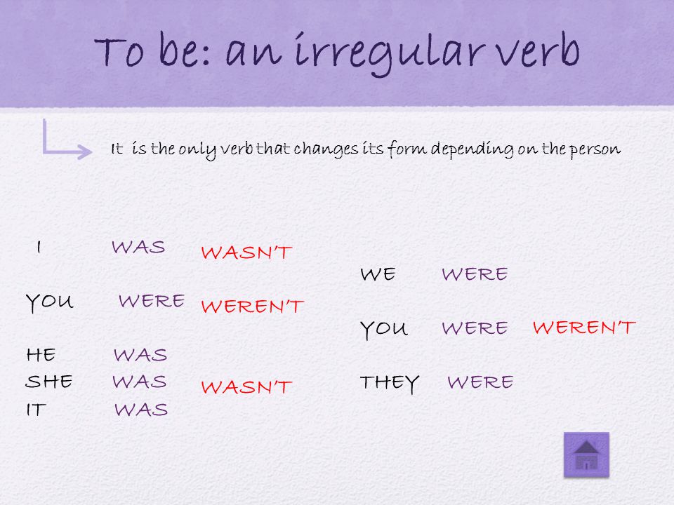 To be: an irregular verb It is the only verb that changes its form depending on the person I WAS YOU WERE HE WAS SHE WAS IT WAS WE WERE YOU WERE THEY WERE WASN’T WEREN’T WASN’T WEREN’T