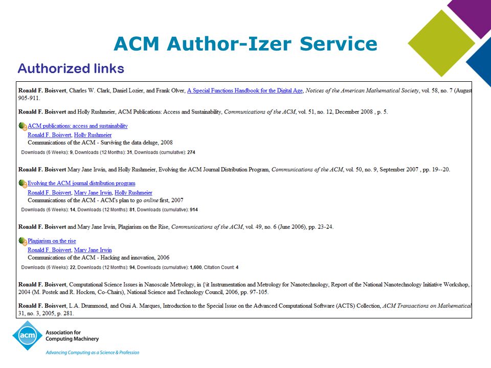 ACM Author-Izer Service Authorized links