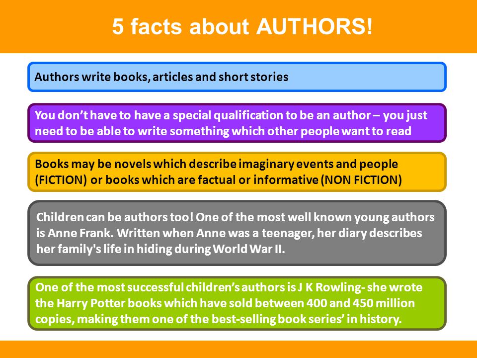 5 facts about AUTHORS.