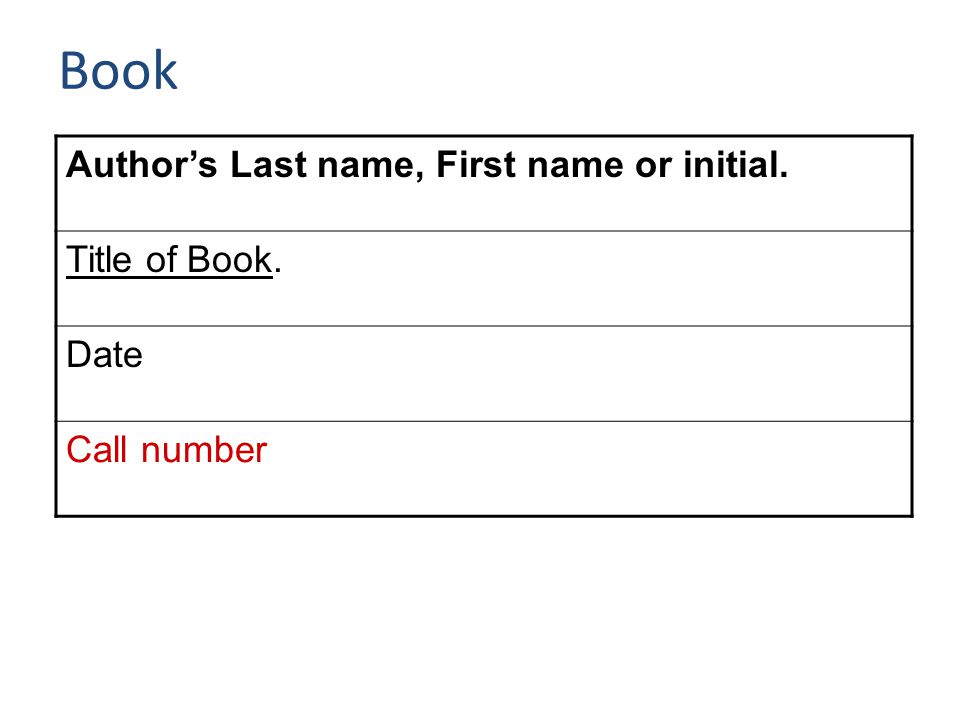 Book Author’s Last name, First name or initial. Title of Book. Date Call number